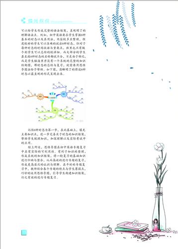 頁碼 (15)