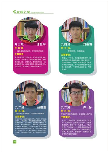 頁碼 (53)