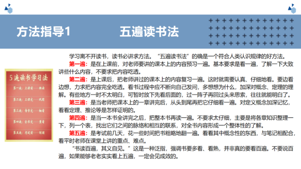 學(xué)習(xí)方法經(jīng)驗交流課件 (4)