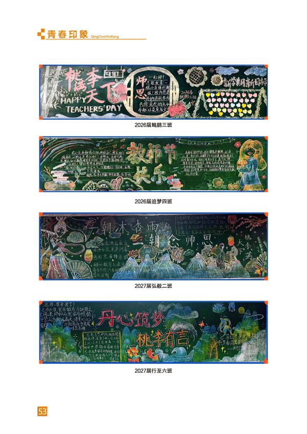 頁碼 (53)