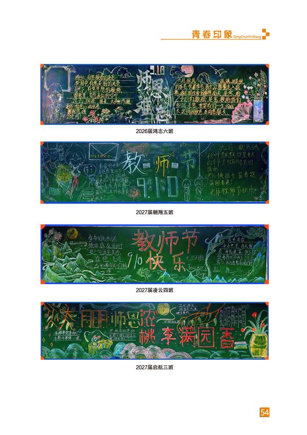 頁碼 (54)