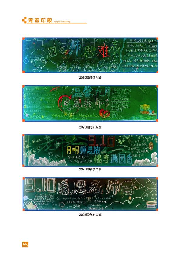頁碼 (55)