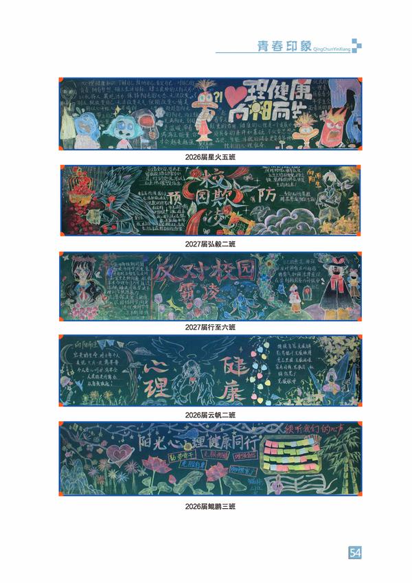 頁碼 (54)