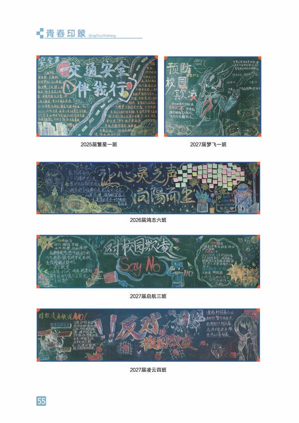 頁碼 (55)