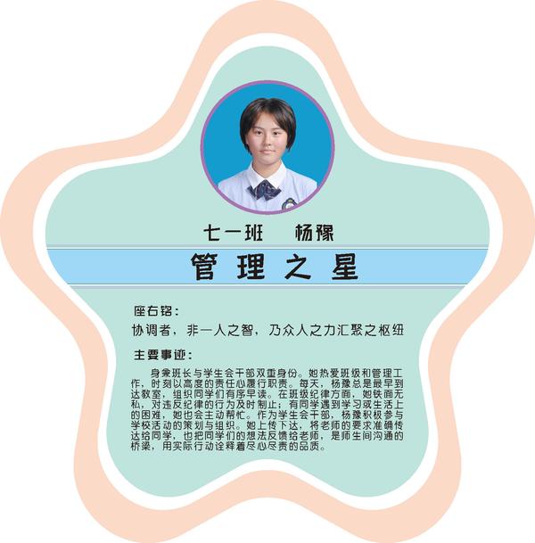 校園之星第一期 (4)