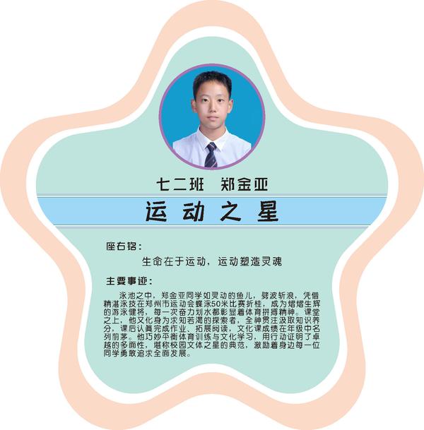 校園之星第一期 (5)
