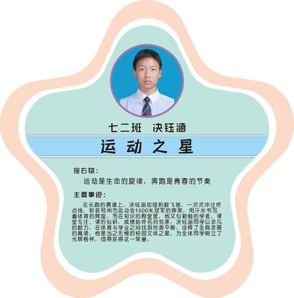 校園之星第一期 (6)