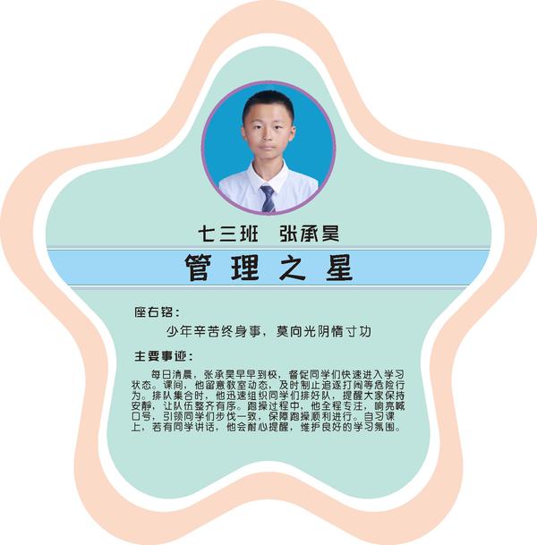 校園之星第一期 (7)