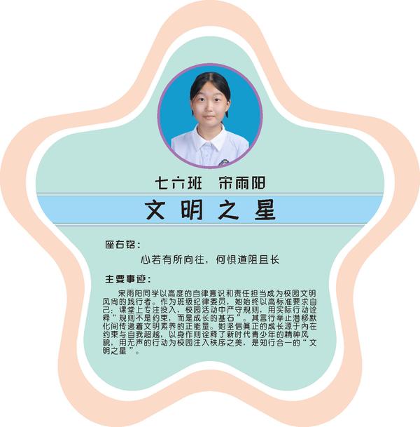 校園之星第一期 (13)