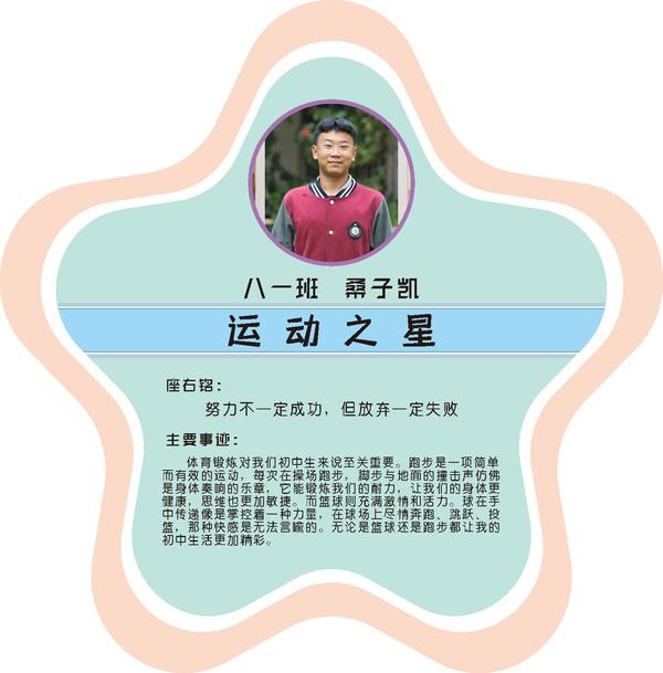 校園之星第一期 (15)