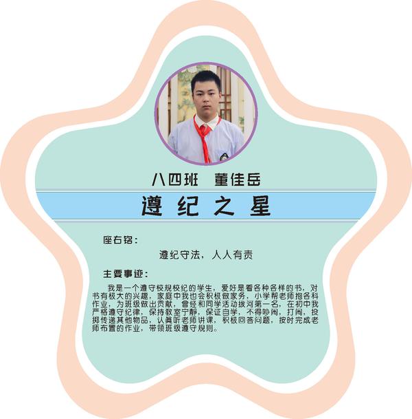 校園之星第一期 (20)