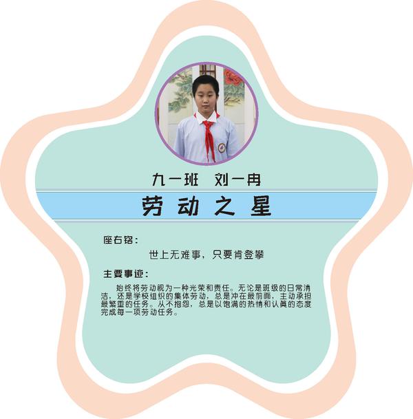 校園之星第一期 (27)