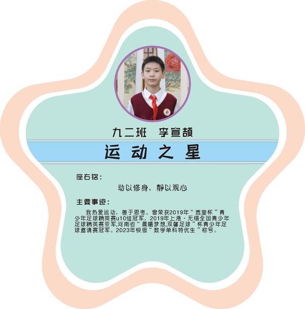 校園之星第一期 (28)
