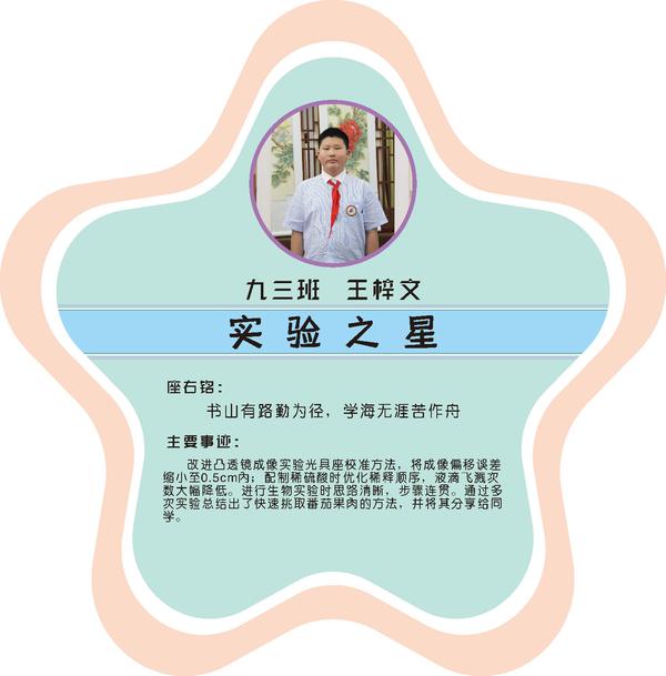 校園之星第一期 (29)