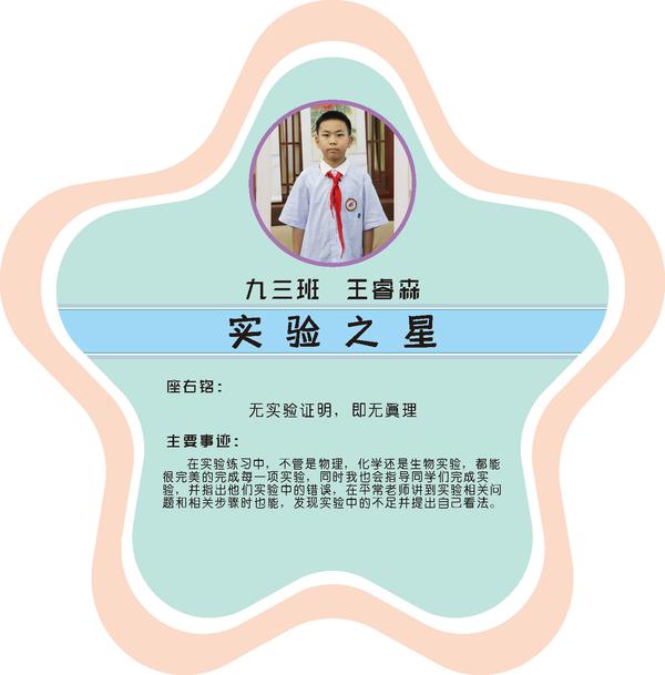 校園之星第一期 (30)