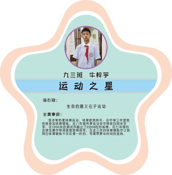 校園之星第一期 (32)