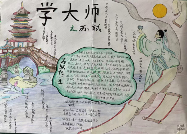 致敬大師，創(chuàng)意手抄報(bào) (6)